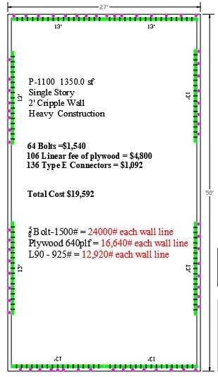 1350 Square Foot Heavy Construction FEMA P-1100 Design Compared To Standard Plan A