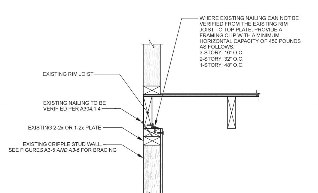 Joist blocking detail from the California Existing Building Code