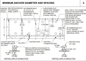 Top plate nailing Simpson StrongTie plan set
