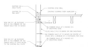Joist blocking detail from the City of Portland