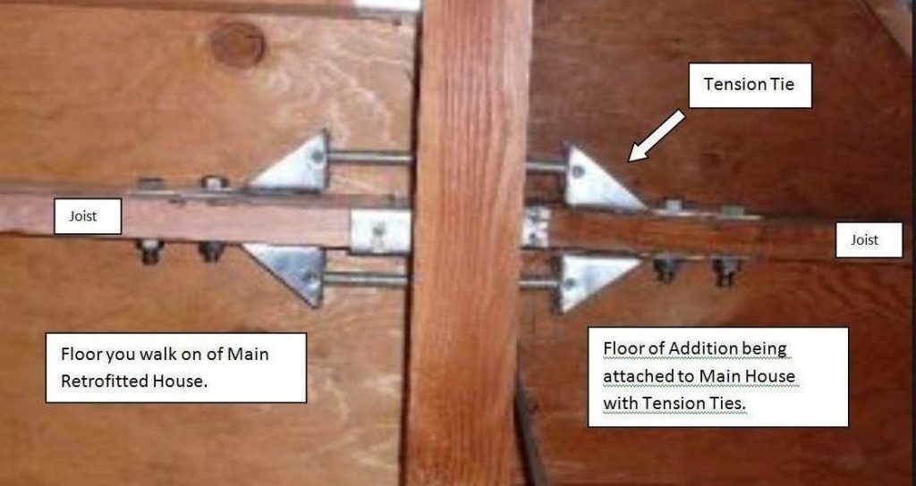 Tension Tie Holding Two Floors together
